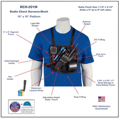 Radio chest harness 201M with various compartments on a mannequin wearing a blue shirt, labeled diagram.