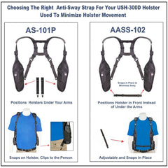 Chart comparing two anti-sway straps for a USH-300D holster.