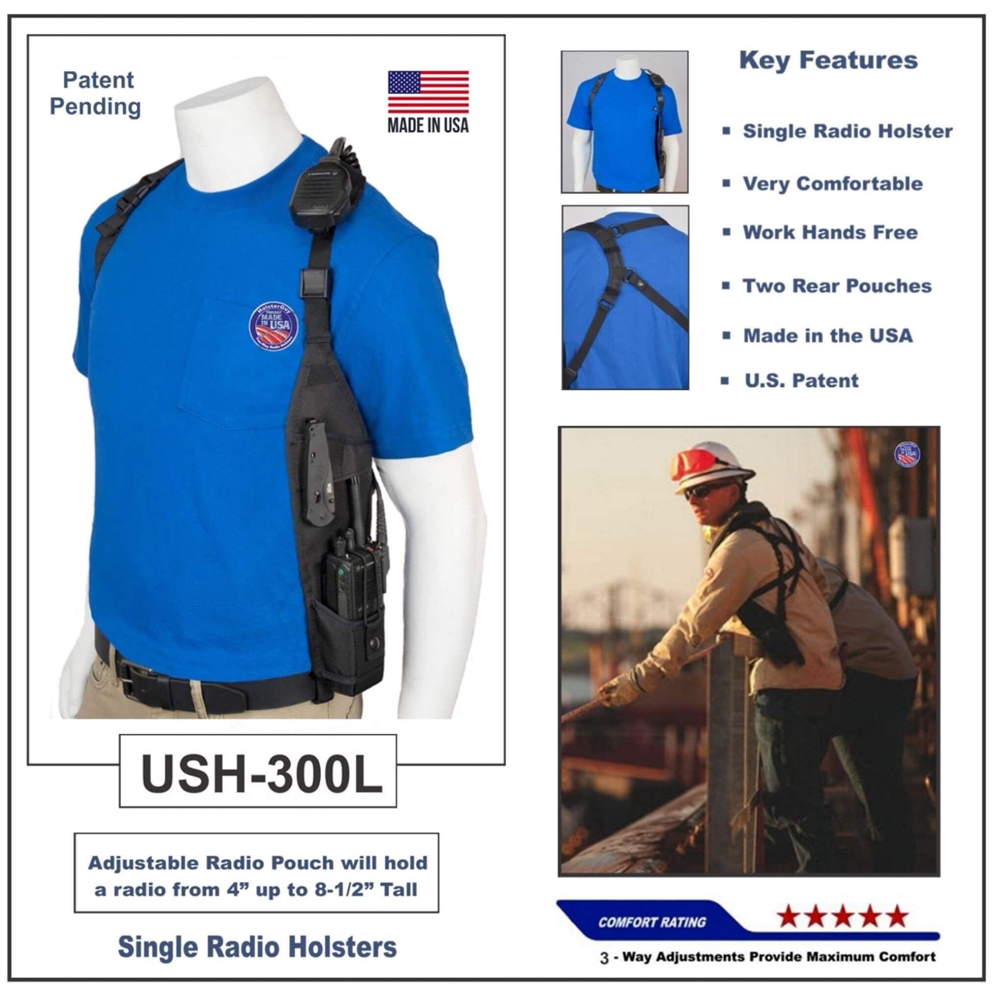 Blue radio holster USH-300L with mannequin display and features listed on a white background
