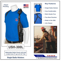 Blue radio holster USH-300L with mannequin display and features listed on a white background