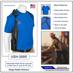 Blue shirt with universal shoulder radio holster 300R on a mannequin, featuring product details and usage scenario.