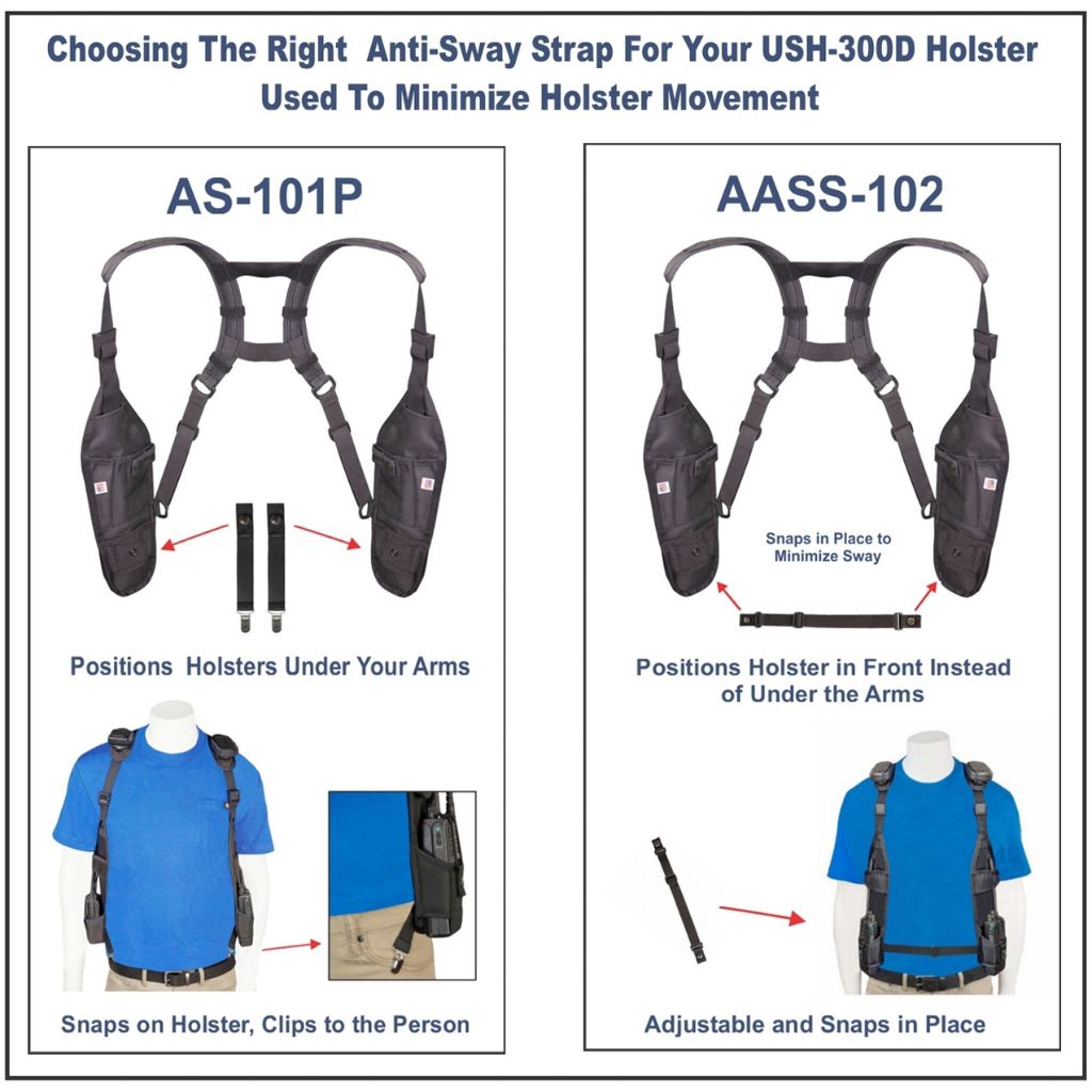 Chart comparing two anti-sway straps for a USH-300D holster.